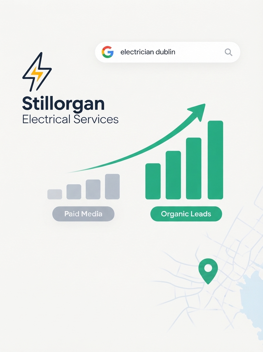 search engine opitmisation dublin